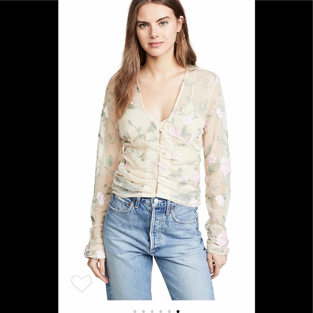 Kendall + Kylie Tea top